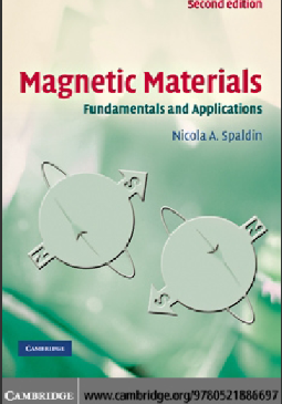 Magnetic Material